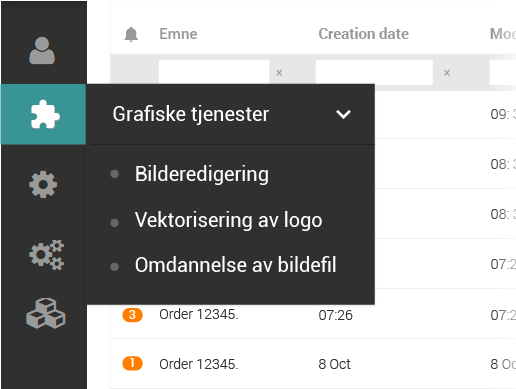 how does graphic service work